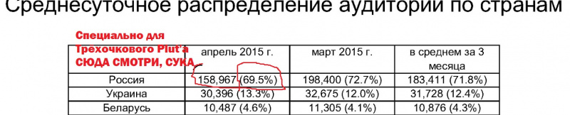 Файл:AudApr15.jpg
