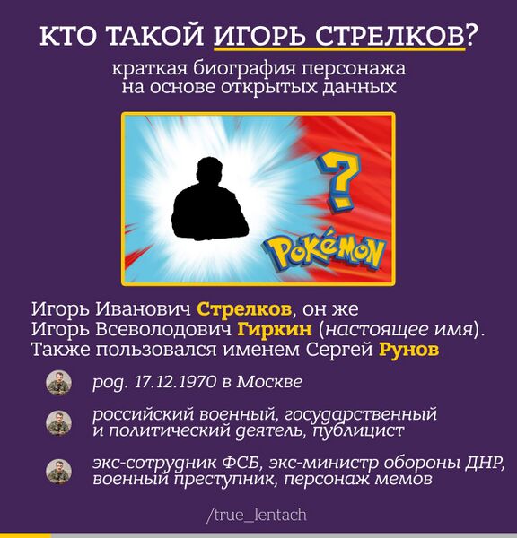 Файл:Strelkov 1.jpg