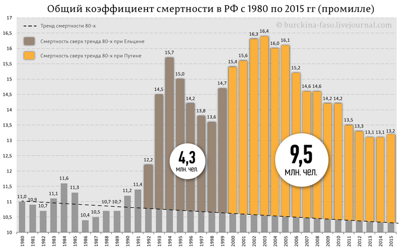 Файл:16515250798150.png
