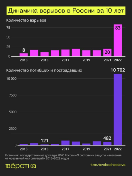 Файл:Pasted image 1d6di.png