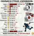 Миниатюра для версии от 14:33, 8 марта 2023