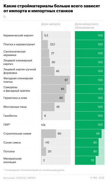 Файл:Stroika.jpg