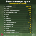 Миниатюра для версии от 10:57, 30 апреля 2022