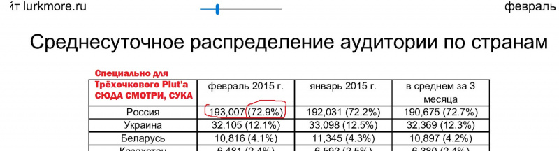 Файл:AudFeb15.jpg