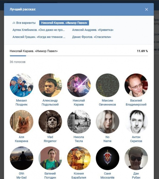 Файл:Karaev 2018 Self-Vote.jpg